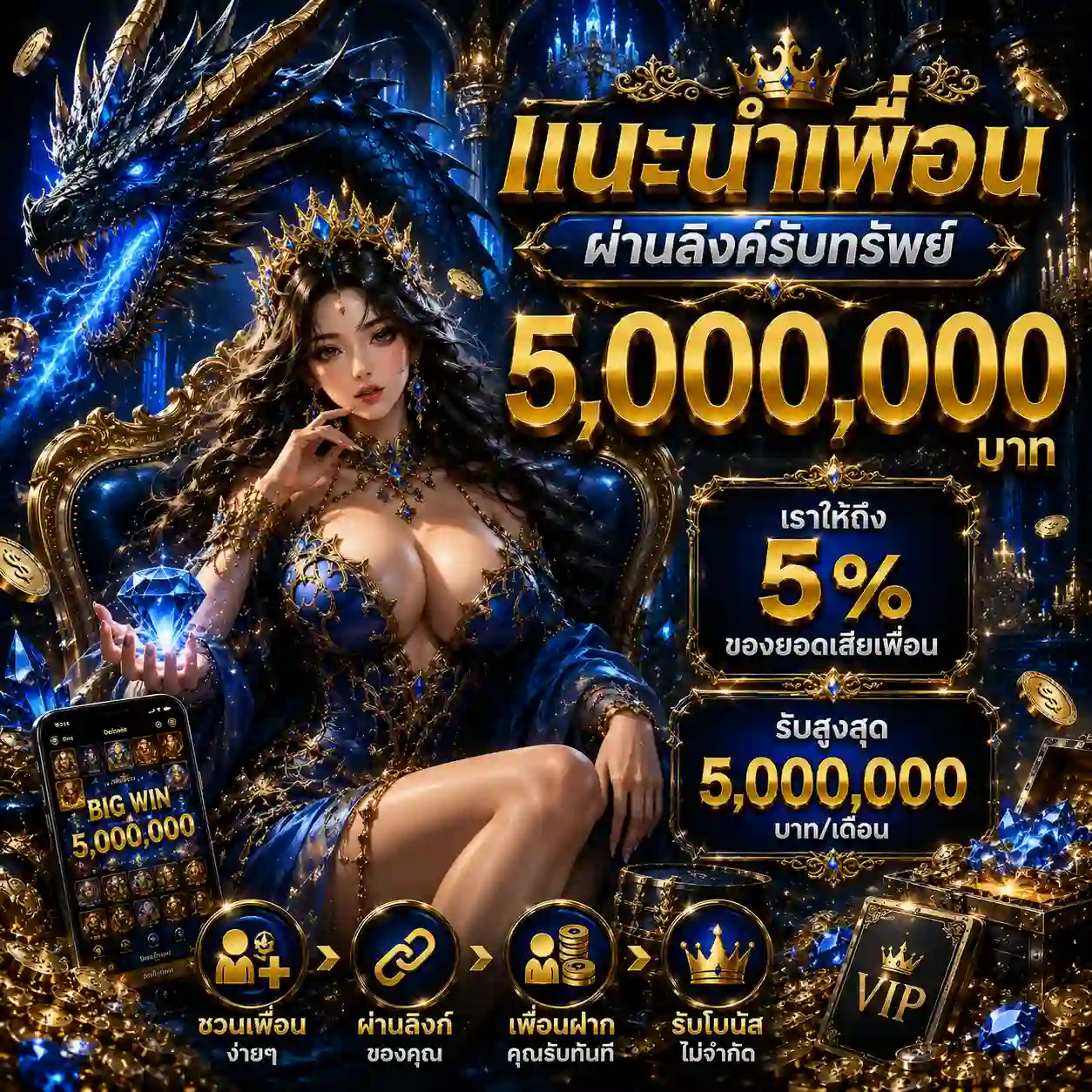แนะนำเพื่อน